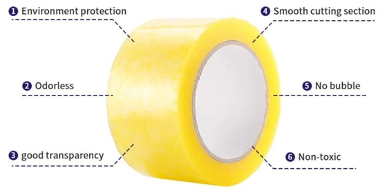Jumbo Bopp Tape Roll Transparent Sealing Bopp Tape Pengemasan Pemasok